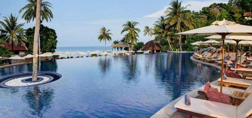 Rawi Warin Resort and Spa