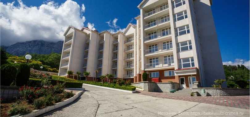 Санаторий «Белоруссия»