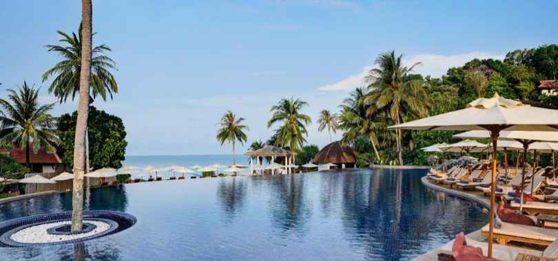 Rawi Warin Resort and Spa